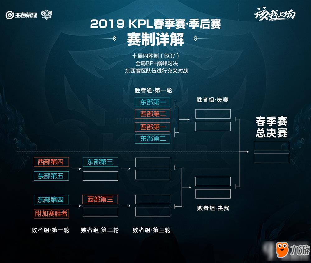 并利用它强 并利用它强