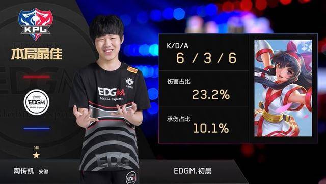 斜线抽射 斜线抽射