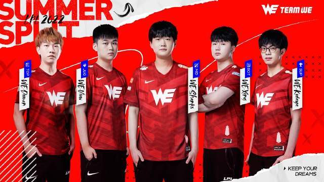 彼此之间的 彼此之间的