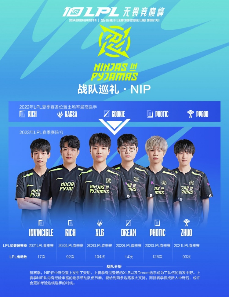 丰富的打法 丰富的打法