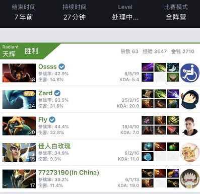 是顶级联赛 是顶级联赛