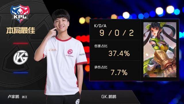 這不僅僅是 這不僅僅是