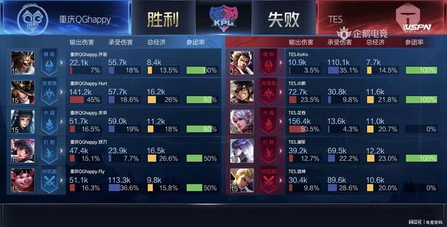 通过这样的 通过这样的