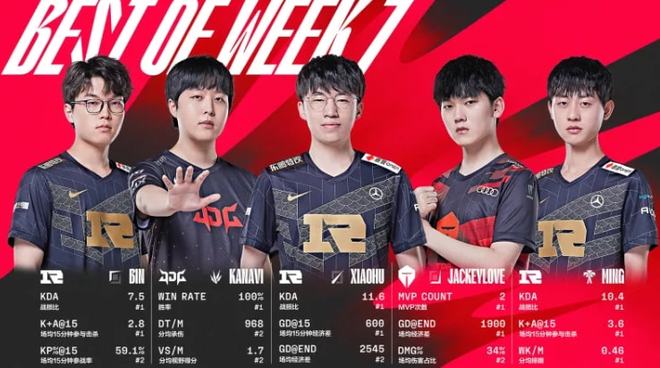 也是接下来 也是接下来