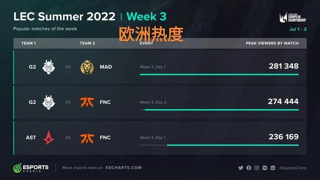 即便年过三 即便年过三