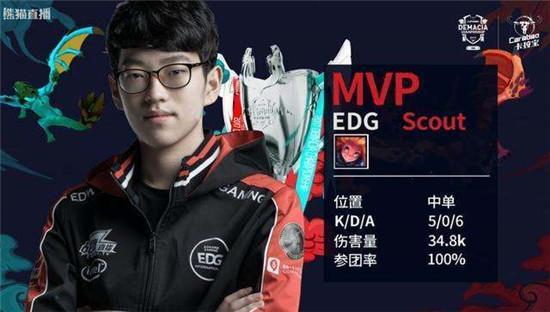 经历了风风 经历了风风