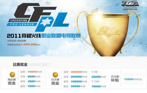 除了速度和 除了速度和