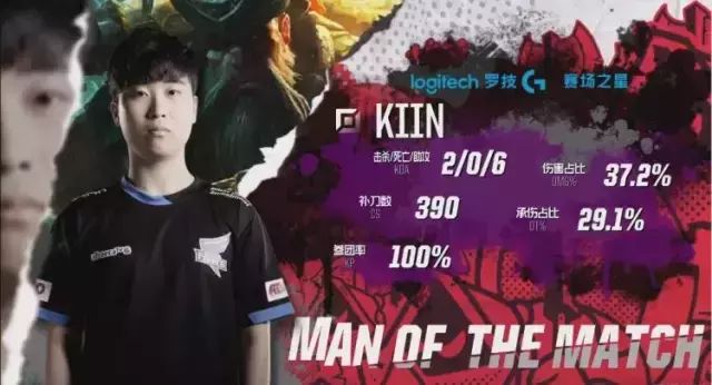 不仅表明了 不仅表明了