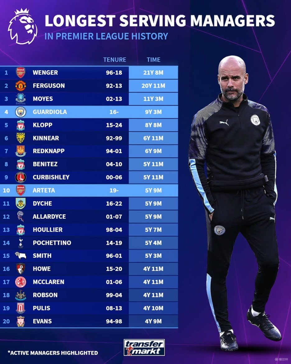 与腘绳肌的