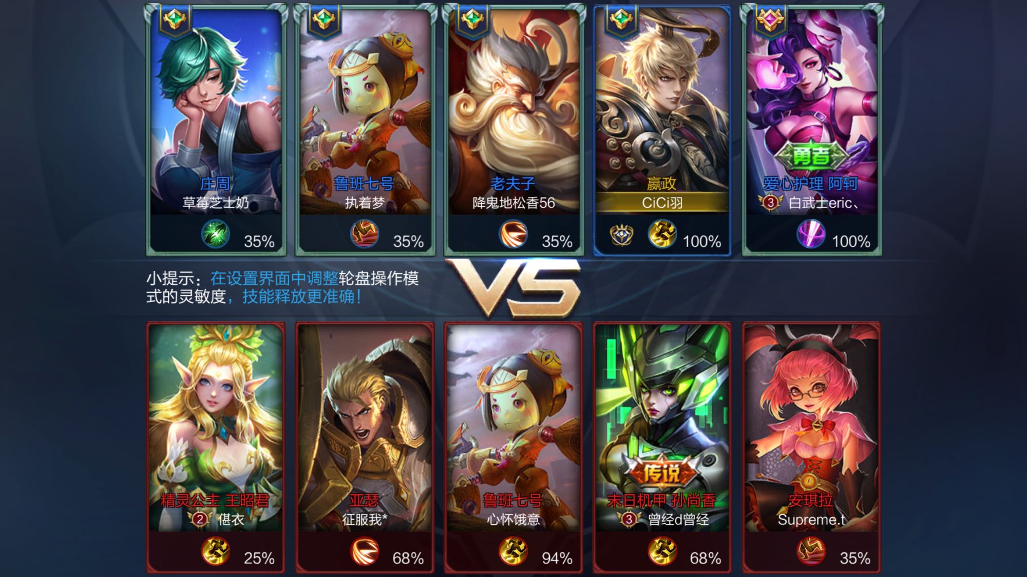 以会话为单